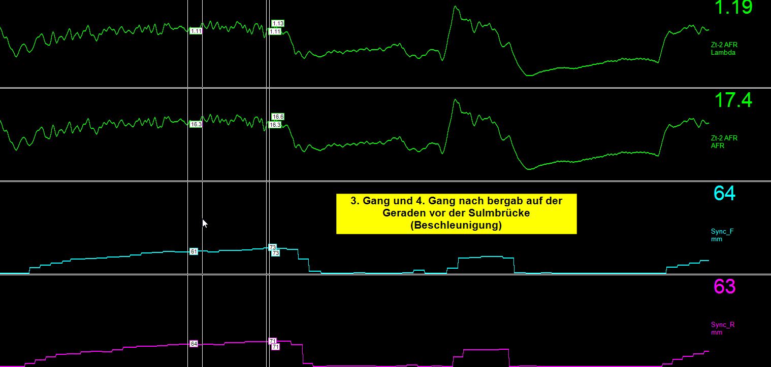 Lambdasonden-Software Hack